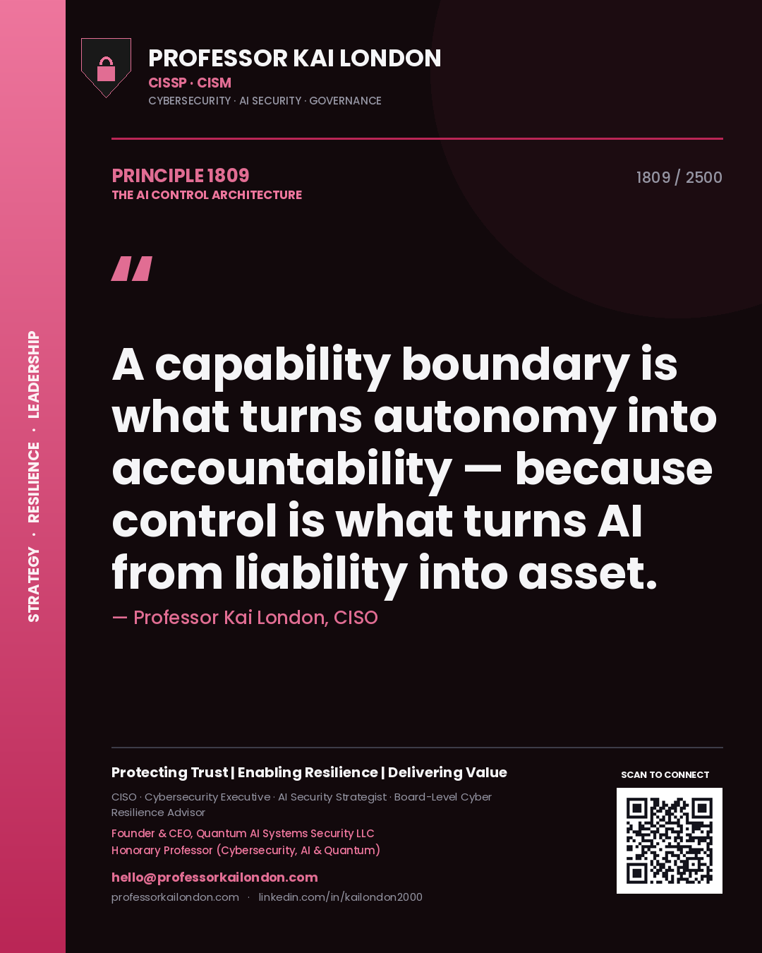 Professor Kai London principle 1809: A capability boundary is what turns autonomy into accountability — because control is what turns AI from liability into asset.