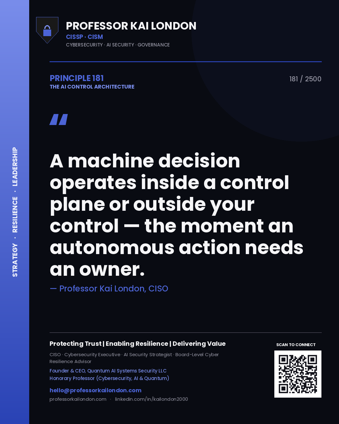 Quote card by Professor Kai London reading 'A machine decision operates inside a control plane or outside your control — the moment an autonomous action needs an owner.'. From the book The AI Control Architecture.