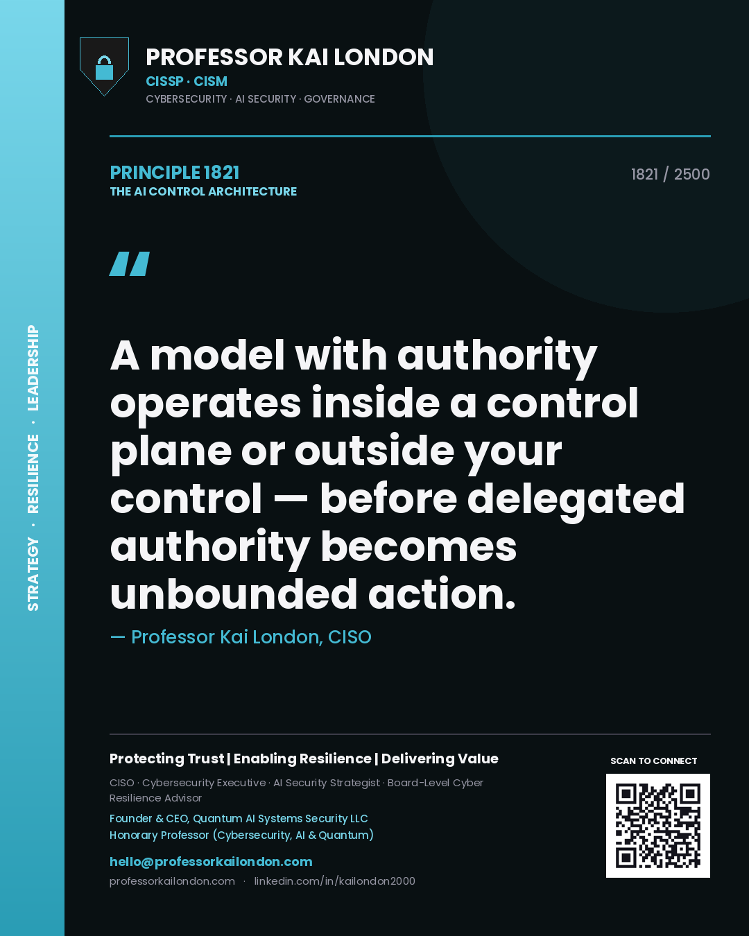 Professor Kai London principle 1821: A model with authority operates inside a control plane or outside your control — before delegated authority becomes unbounded action.