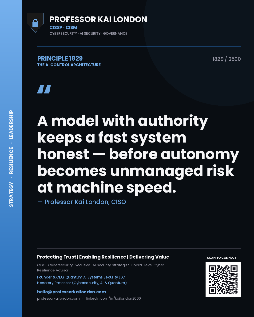 Quote card by Professor Kai London reading 'A model with authority keeps a fast system honest — before autonomy becomes unmanaged risk at machine speed.'. From the book The AI Control Architecture.