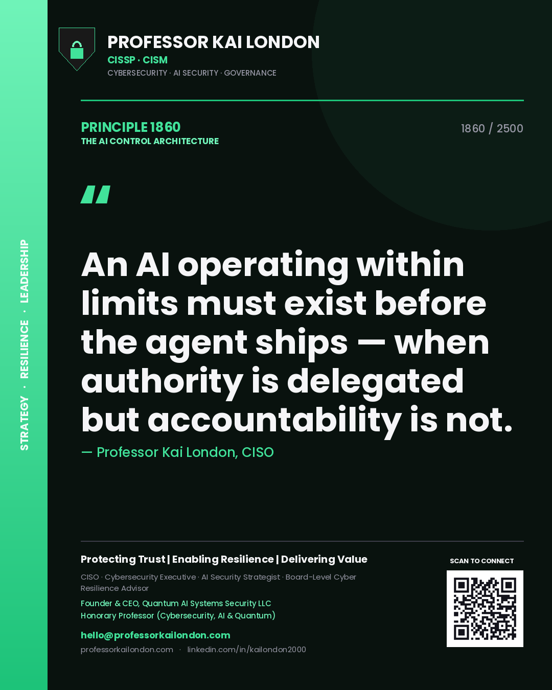 Professor Kai London principle 1860: An AI operating within limits must exist before the agent ships — when authority is delegated but accountability is not.