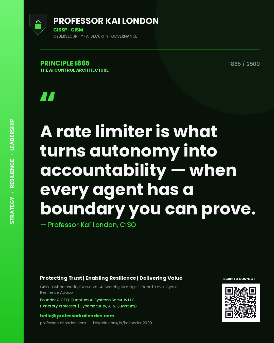 Quote card by Professor Kai London reading 'A rate limiter is what turns autonomy into accountability — when every agent has a boundary you can prove.'. From the book The AI Control Architecture.