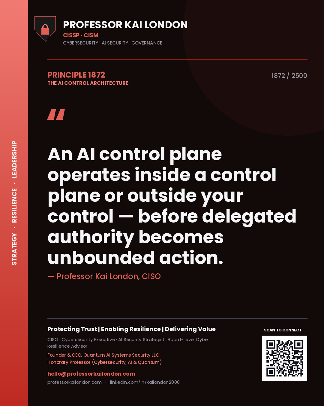 Quote card by Professor Kai London reading 'An AI control plane operates inside a control plane or outside your control — before delegated authority becomes unbounded action.'. From the book The AI Control Architecture.