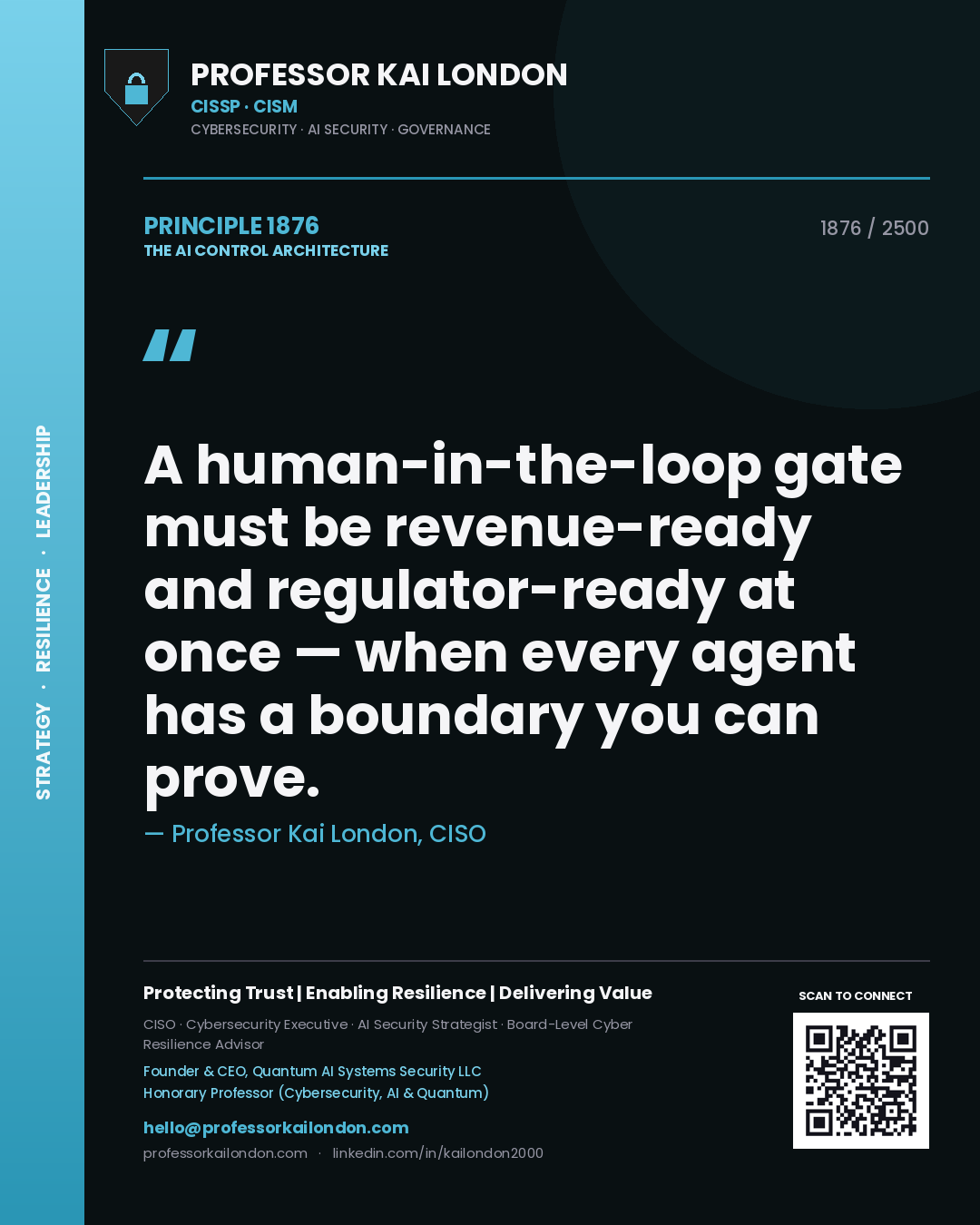 Quote card by Professor Kai London reading 'A human-in-the-loop gate must be revenue-ready and regulator-ready at once — when every agent has a boundary you can prove.'. From the book The AI Control Architecture.