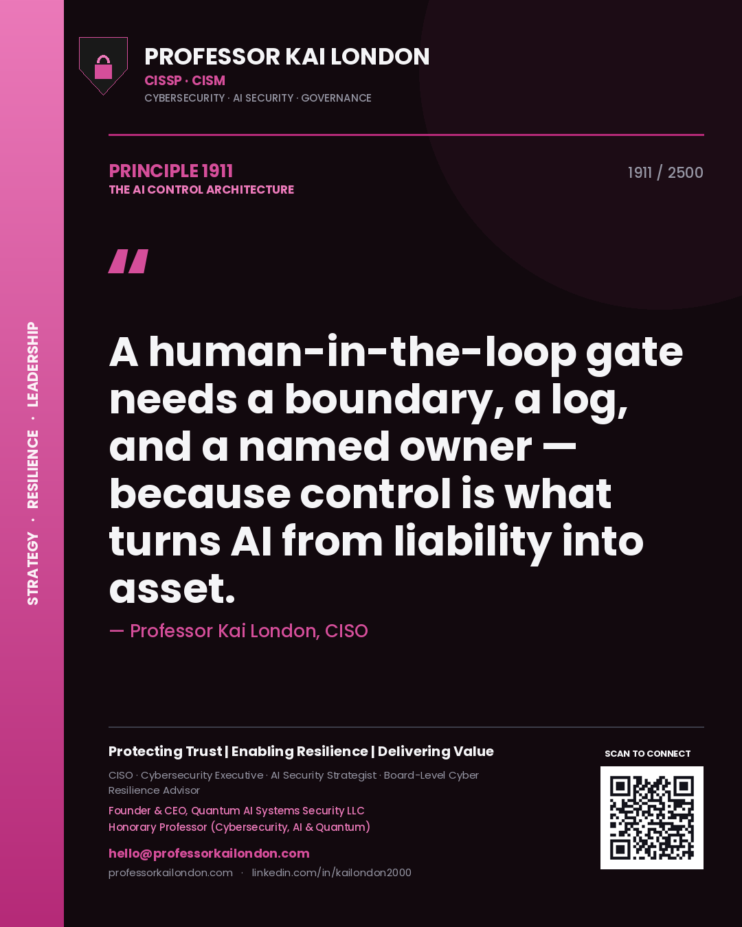 Quote card by Professor Kai London reading 'A human-in-the-loop gate needs a boundary, a log, and a named owner — because control is what turns AI from liability into asset.'. From the book The AI Control Architecture.
