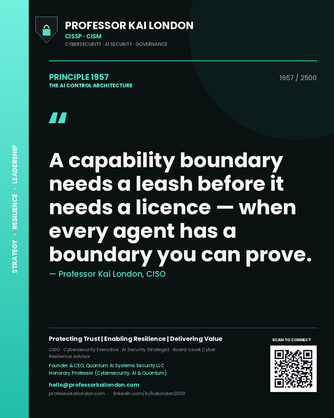 Quote card by Professor Kai London reading 'A capability boundary needs a leash before it needs a licence — when every agent has a boundary you can prove.'. From the book The AI Control Architecture.