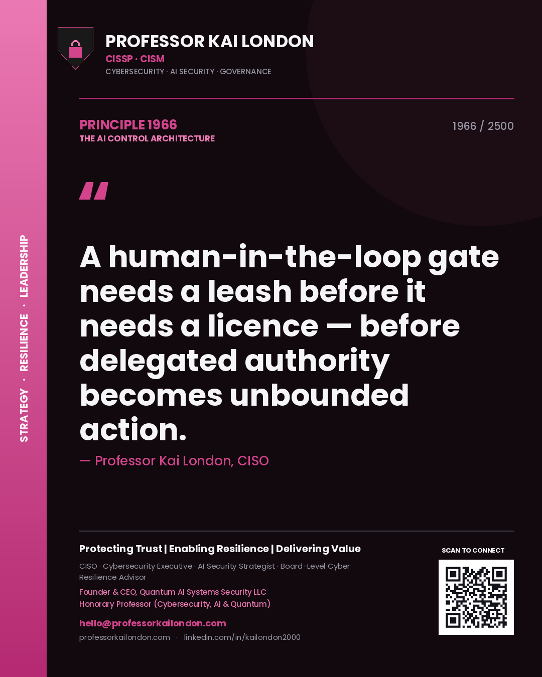 Professor Kai London principle 1966: A human-in-the-loop gate needs a leash before it needs a licence — before delegated authority becomes unbounded action.
