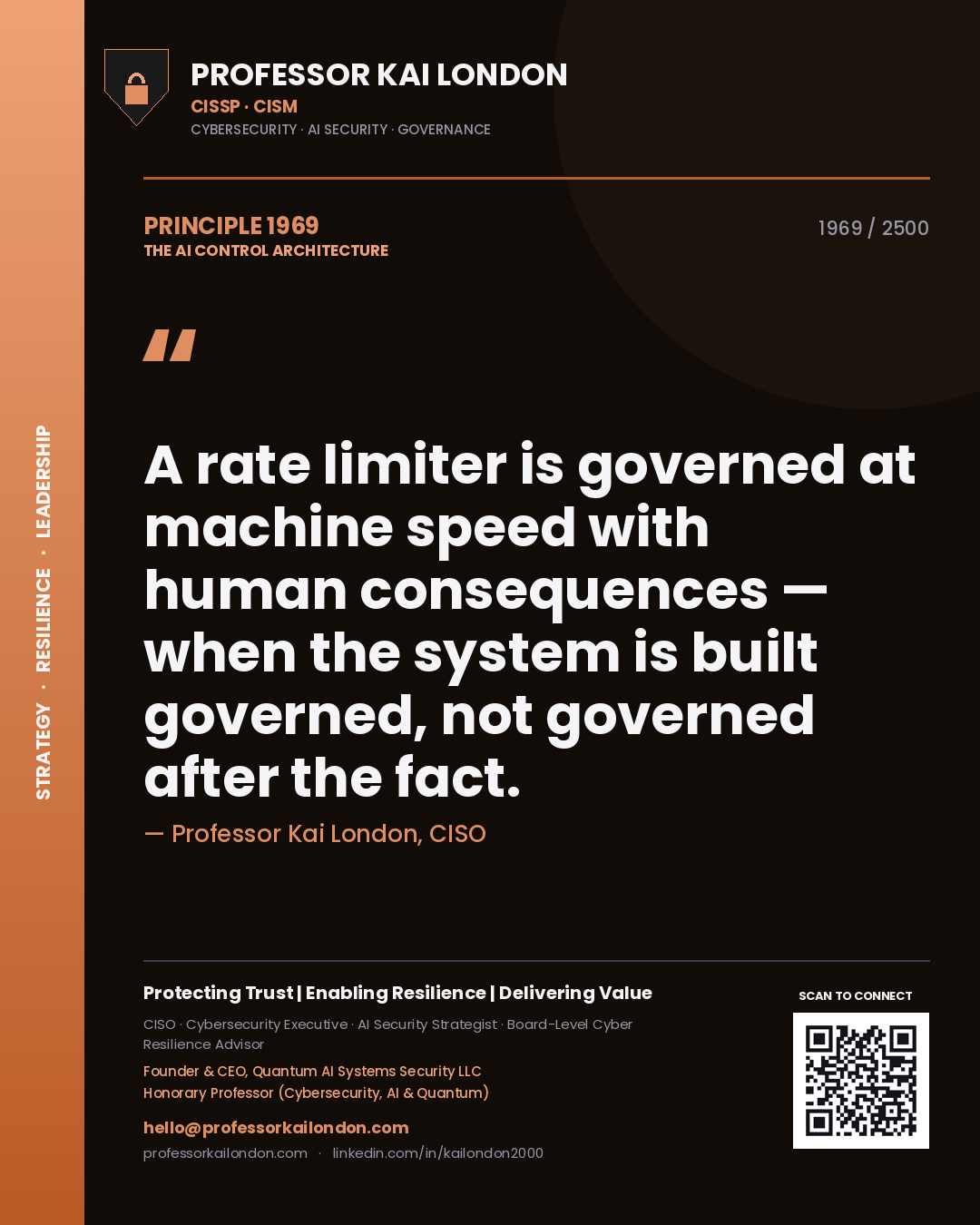 Professor Kai London principle 1969: A rate limiter is governed at machine speed with human consequences — when the system is built governed, not governed after the fact.