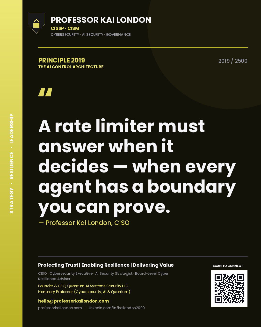 Quote card by Professor Kai London reading 'A rate limiter must answer when it decides — when every agent has a boundary you can prove.'. From the book The AI Control Architecture.