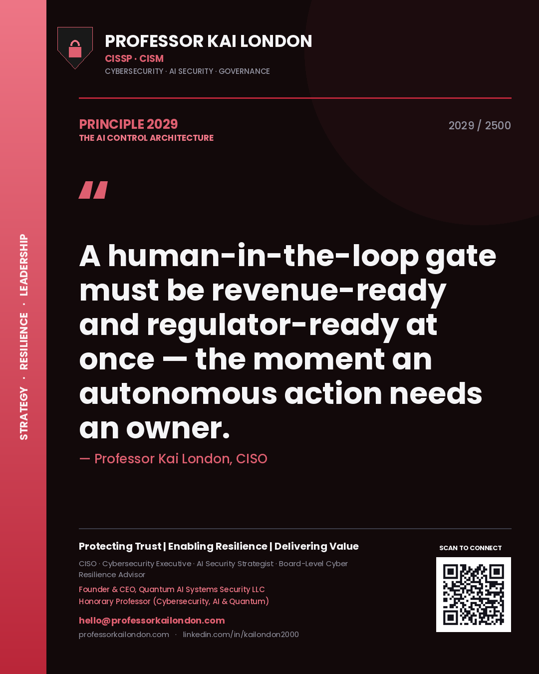 Professor Kai London principle 2029: A human-in-the-loop gate must be revenue-ready and regulator-ready at once — the moment an autonomous action needs an owner.