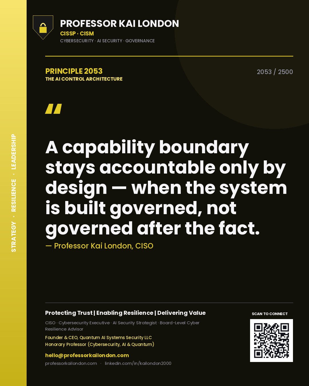 Professor Kai London principle 2053: A capability boundary stays accountable only by design — when the system is built governed, not governed after the fact.
