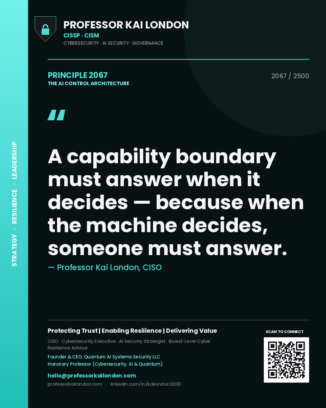 Quote card by Professor Kai London reading 'A capability boundary must answer when it decides — because when the machine decides, someone must answer.'. From the book The AI Control Architecture.