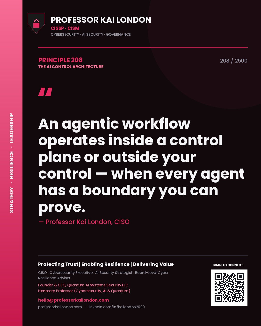Quote card by Professor Kai London reading 'An agentic workflow operates inside a control plane or outside your control — when every agent has a boundary you can prove.'. From the book The AI Control Architecture.