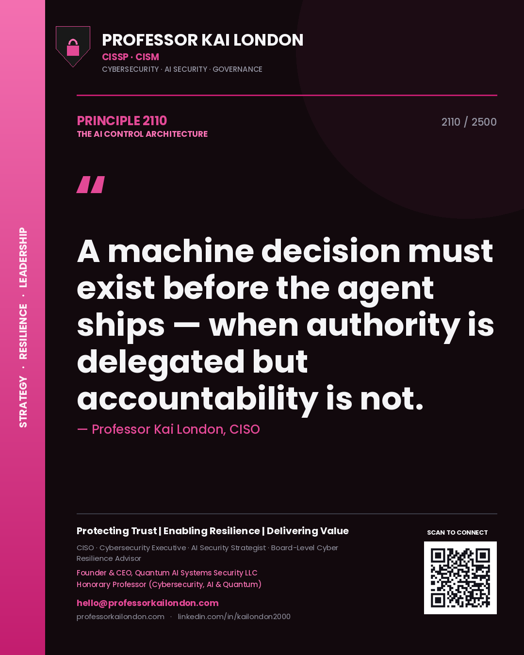 Professor Kai London principle 2110: A machine decision must exist before the agent ships — when authority is delegated but accountability is not.