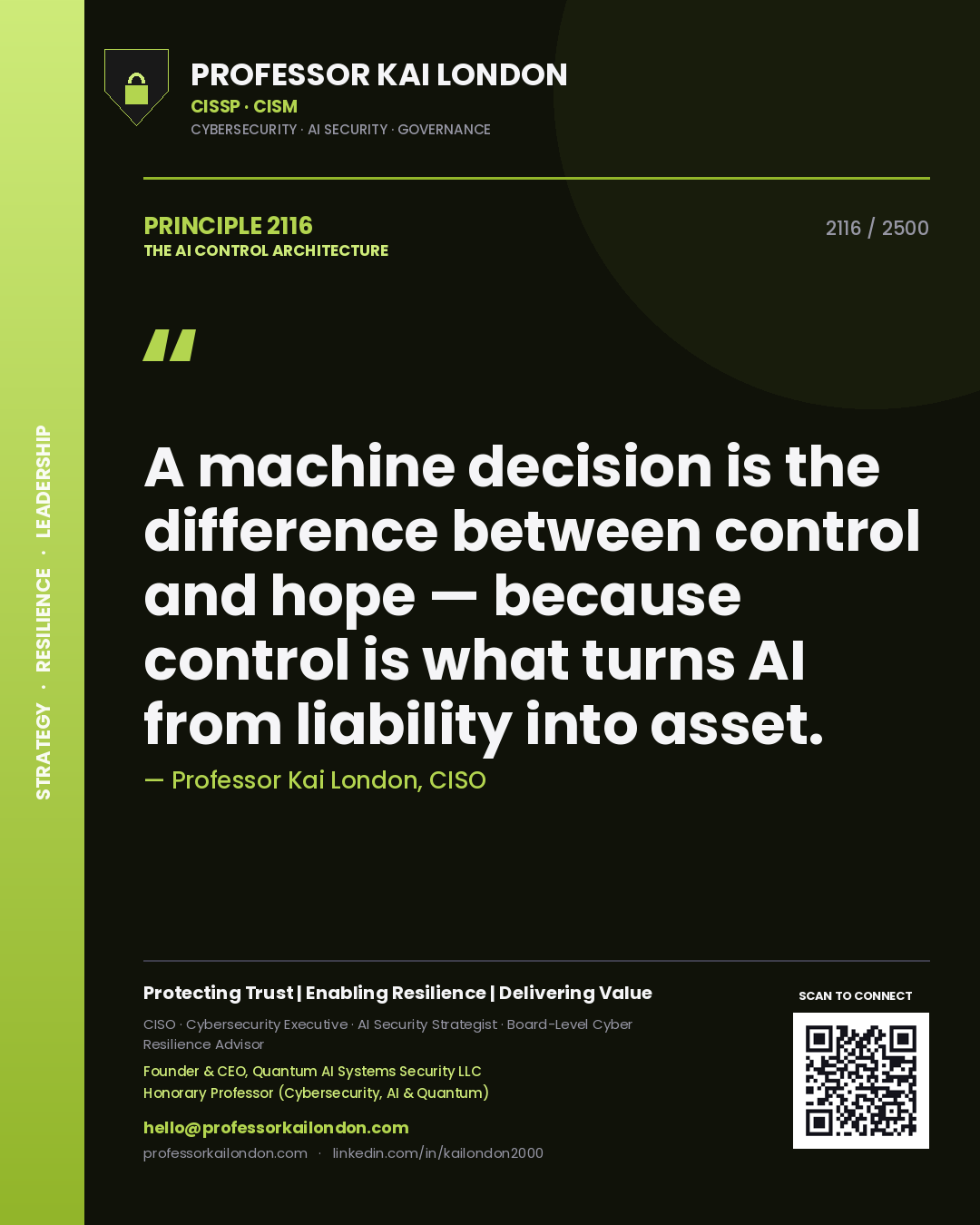 Quote card by Professor Kai London reading 'A machine decision is the difference between control and hope — because control is what turns AI from liability into asset.'. From the book The AI Control Architecture.