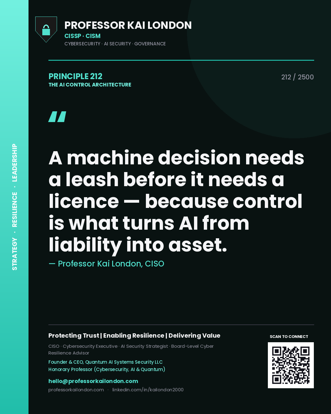 Quote card by Professor Kai London reading 'A machine decision needs a leash before it needs a licence — because control is what turns AI from liability into asset.'. From the book The AI Control Architecture.