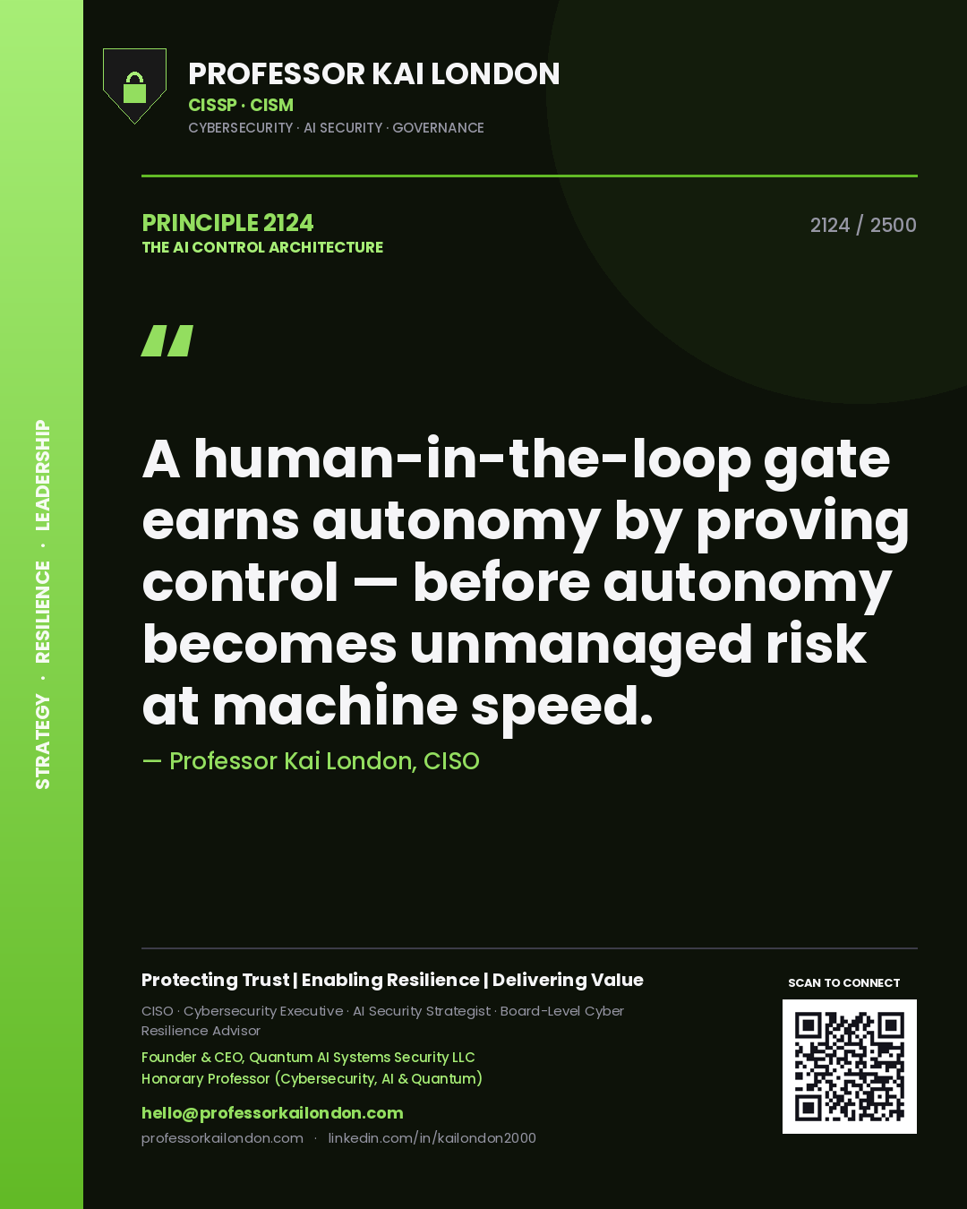 Quote card by Professor Kai London reading 'A human-in-the-loop gate earns autonomy by proving control — before autonomy becomes unmanaged risk at machine speed.'. From the book The AI Control Architecture.