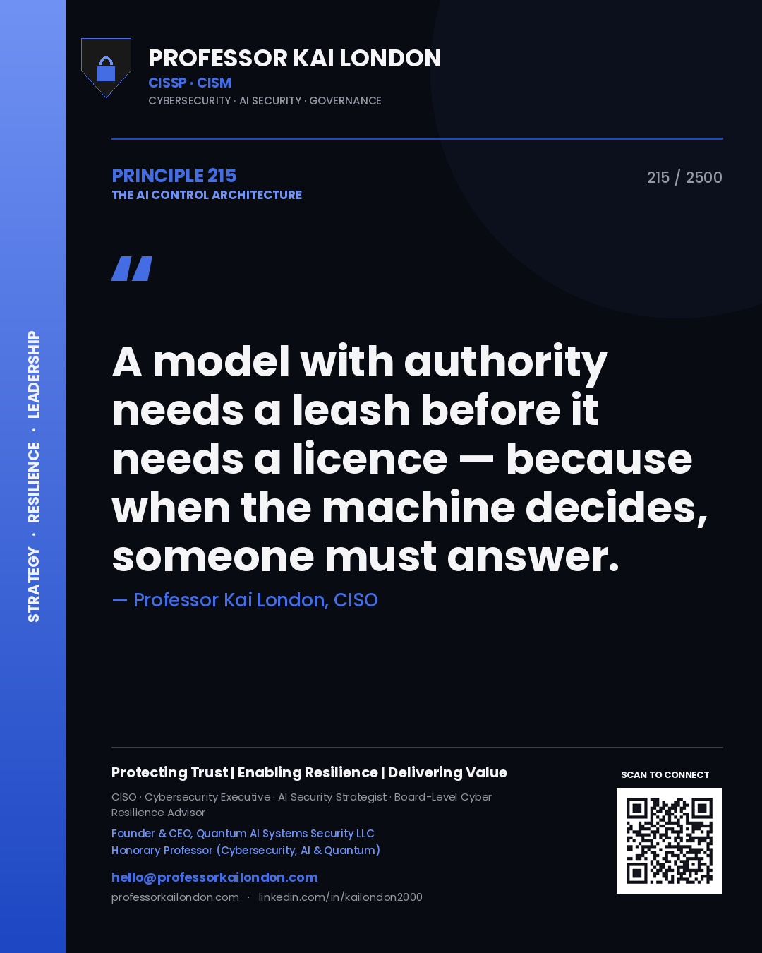 Quote card by Professor Kai London reading 'A model with authority needs a leash before it needs a licence — because when the machine decides, someone must answer.'. From the book The AI Control Architecture.