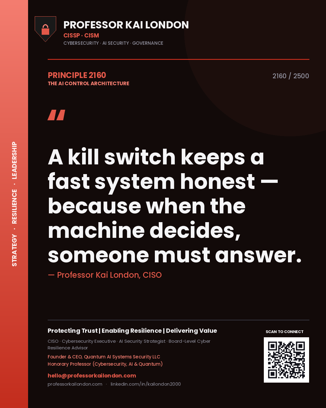 Quote card by Professor Kai London reading 'A kill switch keeps a fast system honest — because when the machine decides, someone must answer.'. From the book The AI Control Architecture.