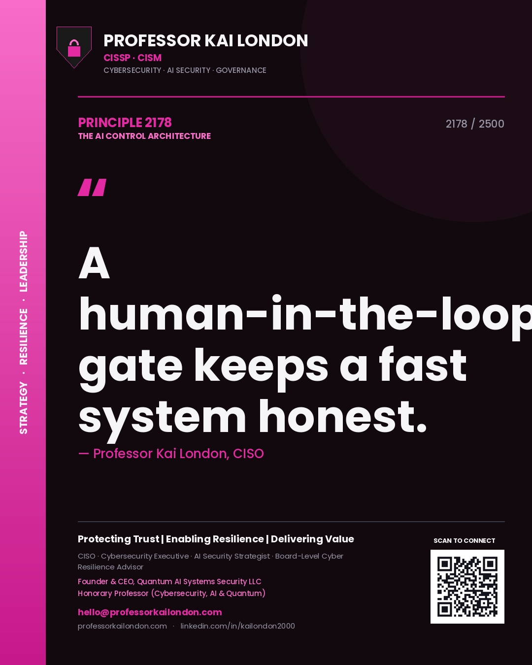 Quote card by Professor Kai London reading 'A human-in-the-loop gate keeps a fast system honest.'. From the book The AI Control Architecture.