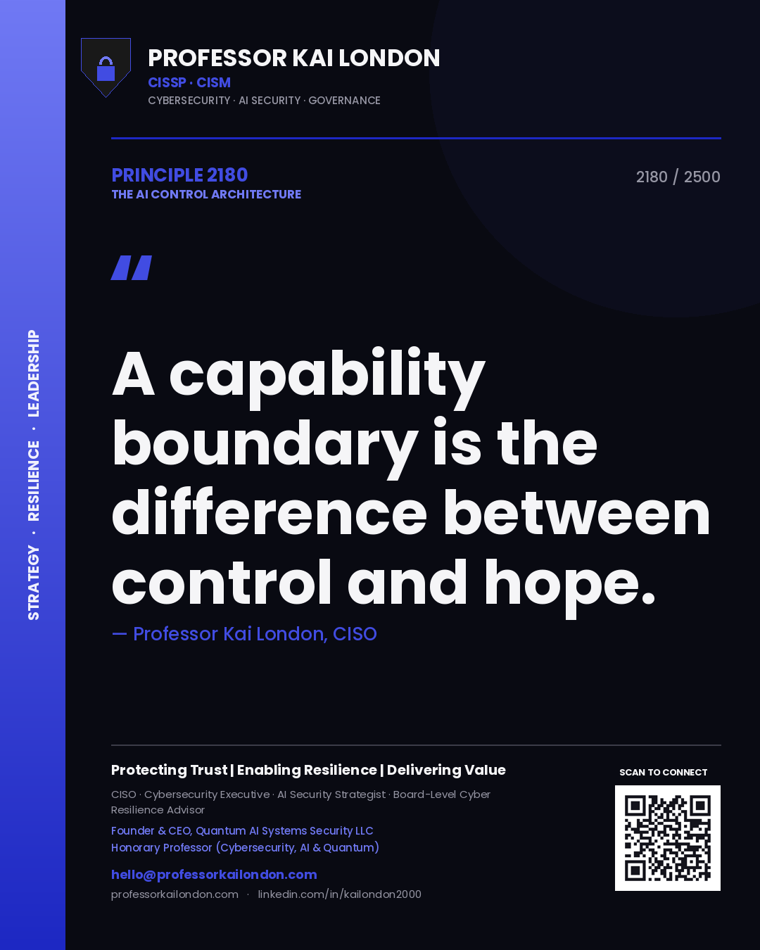 Quote card by Professor Kai London reading 'A capability boundary is the difference between control and hope.'. From the book The AI Control Architecture.