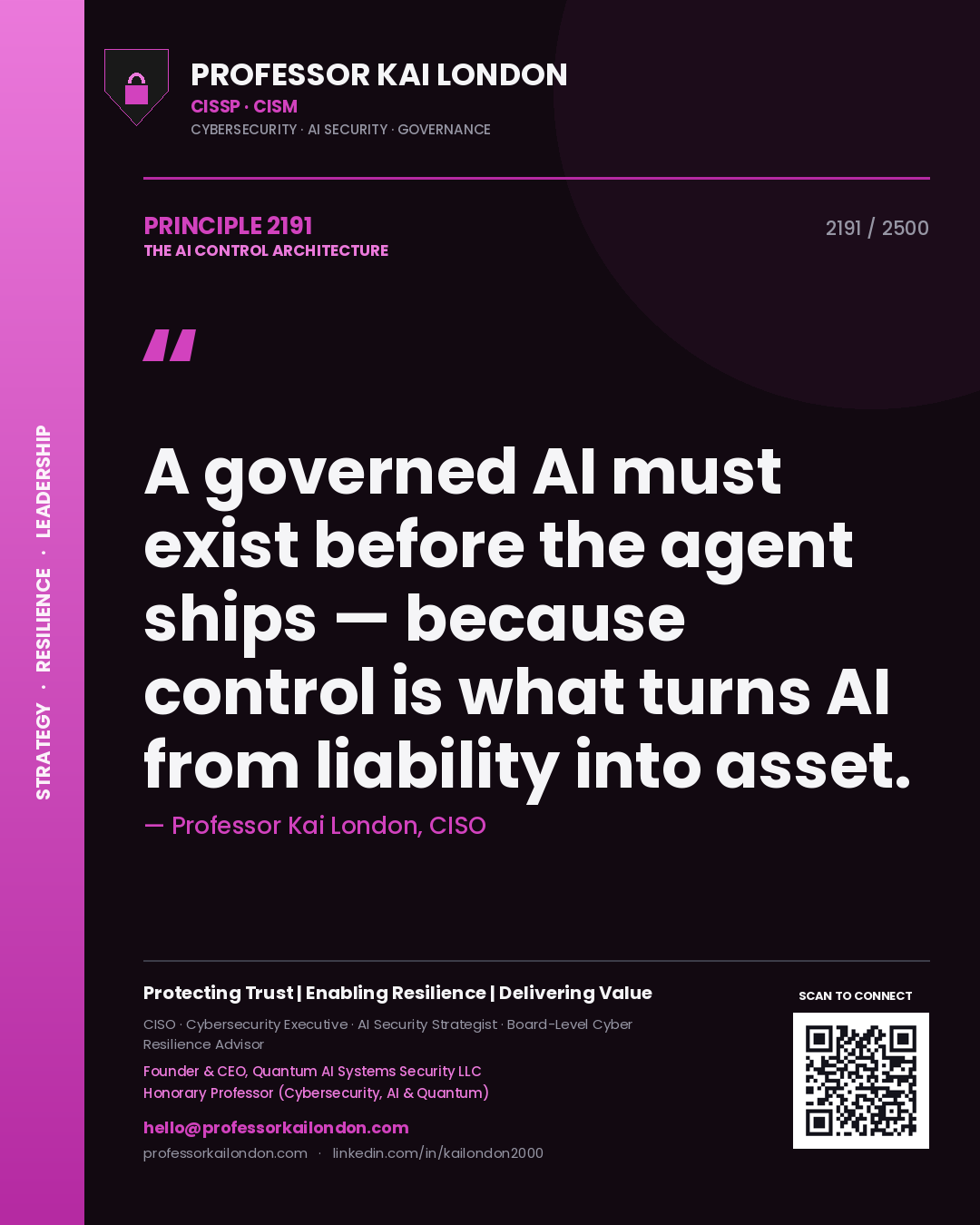 Quote card by Professor Kai London reading 'A governed AI must exist before the agent ships — because control is what turns AI from liability into asset.'. From the book The AI Control Architecture.