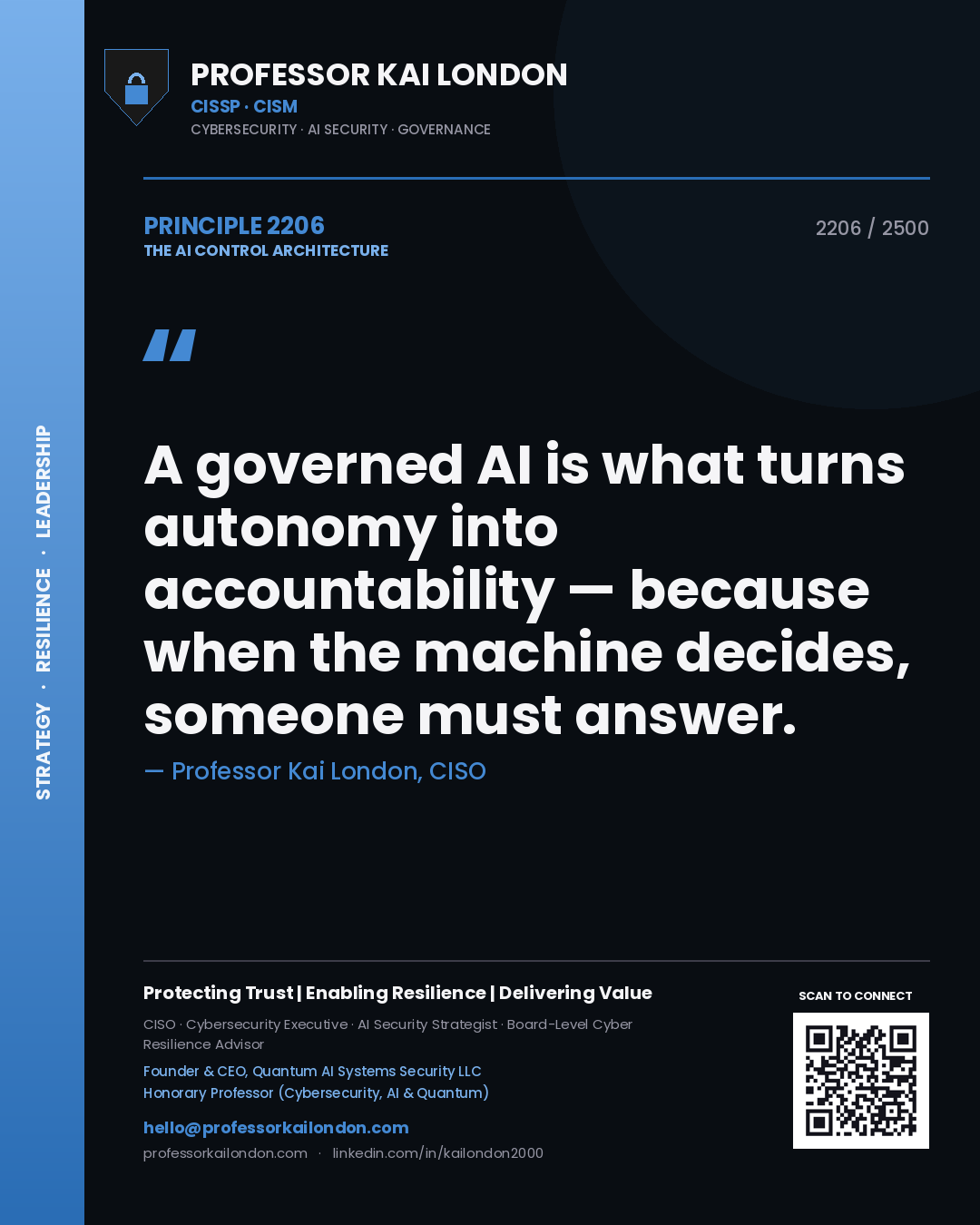 Quote card by Professor Kai London reading 'A governed AI is what turns autonomy into accountability — because when the machine decides, someone must answer.'. From the book The AI Control Architecture.