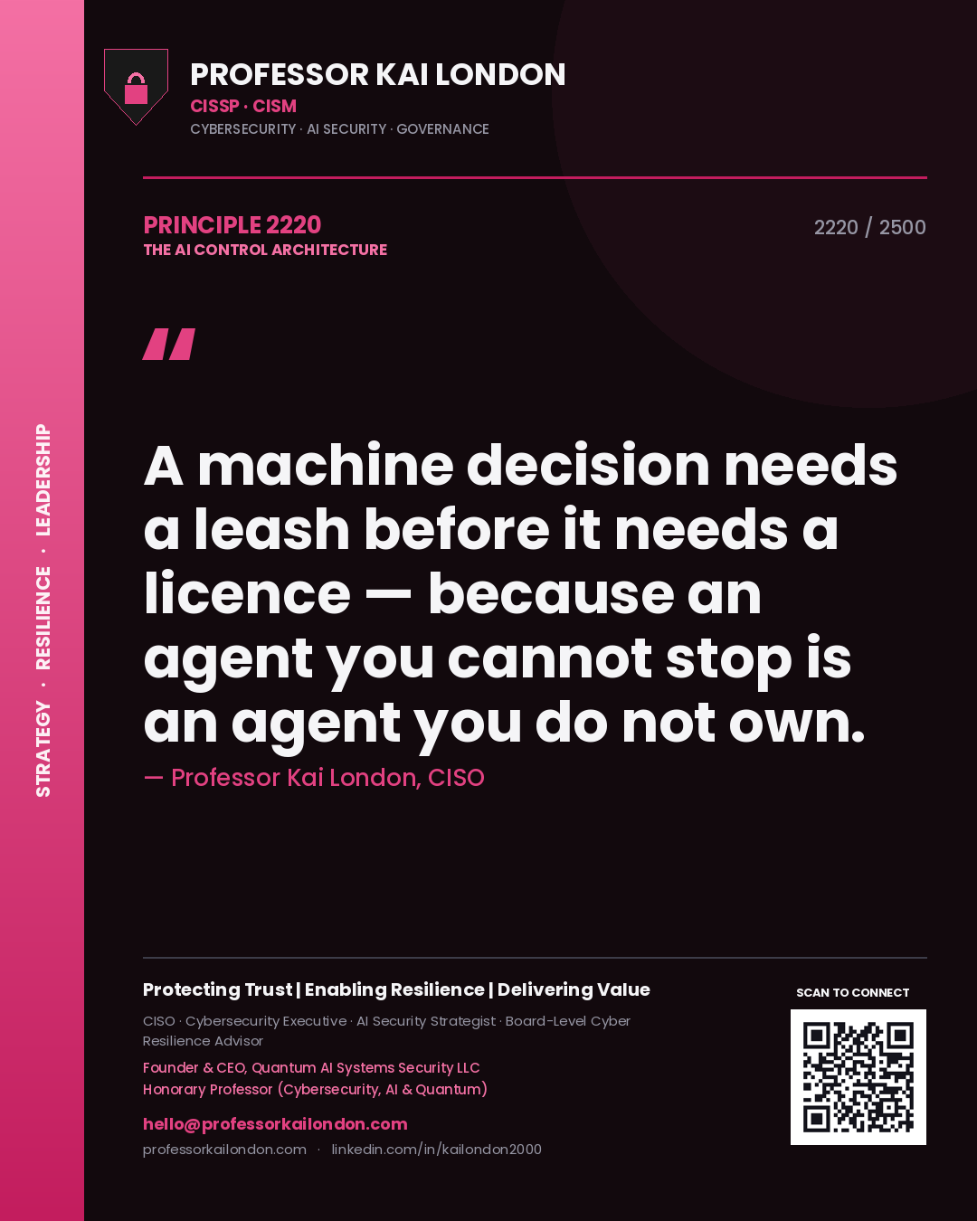 Quote card by Professor Kai London reading 'A machine decision needs a leash before it needs a licence — because an agent you cannot stop is an agent you do not own.'. From the book The AI Control Architecture.