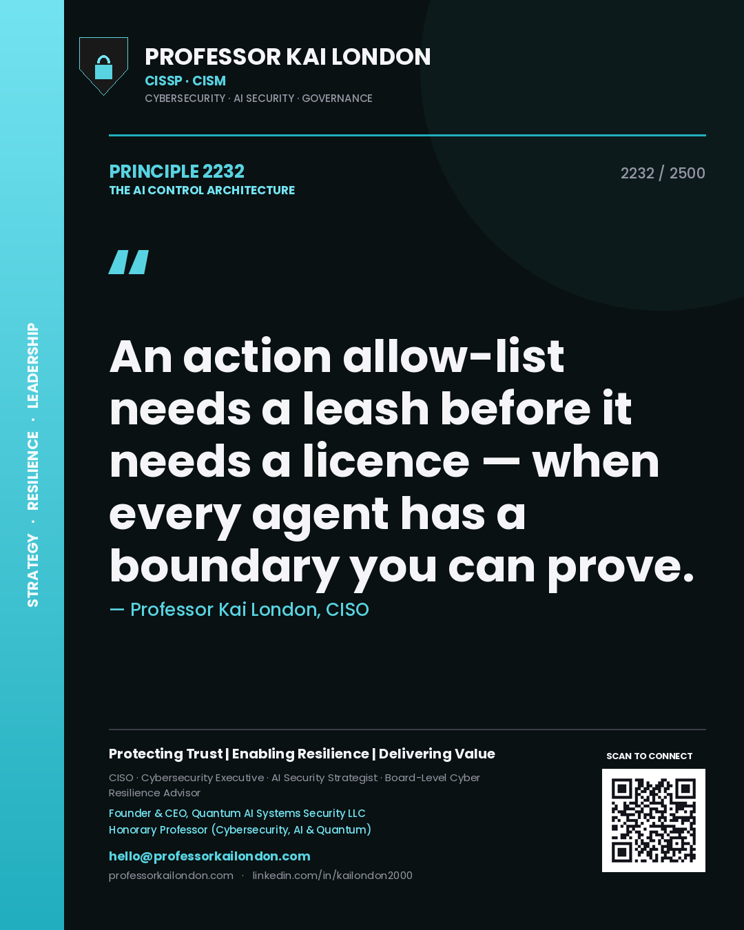 Quote card by Professor Kai London reading 'An action allow-list needs a leash before it needs a licence — when every agent has a boundary you can prove.'. From the book The AI Control Architecture.