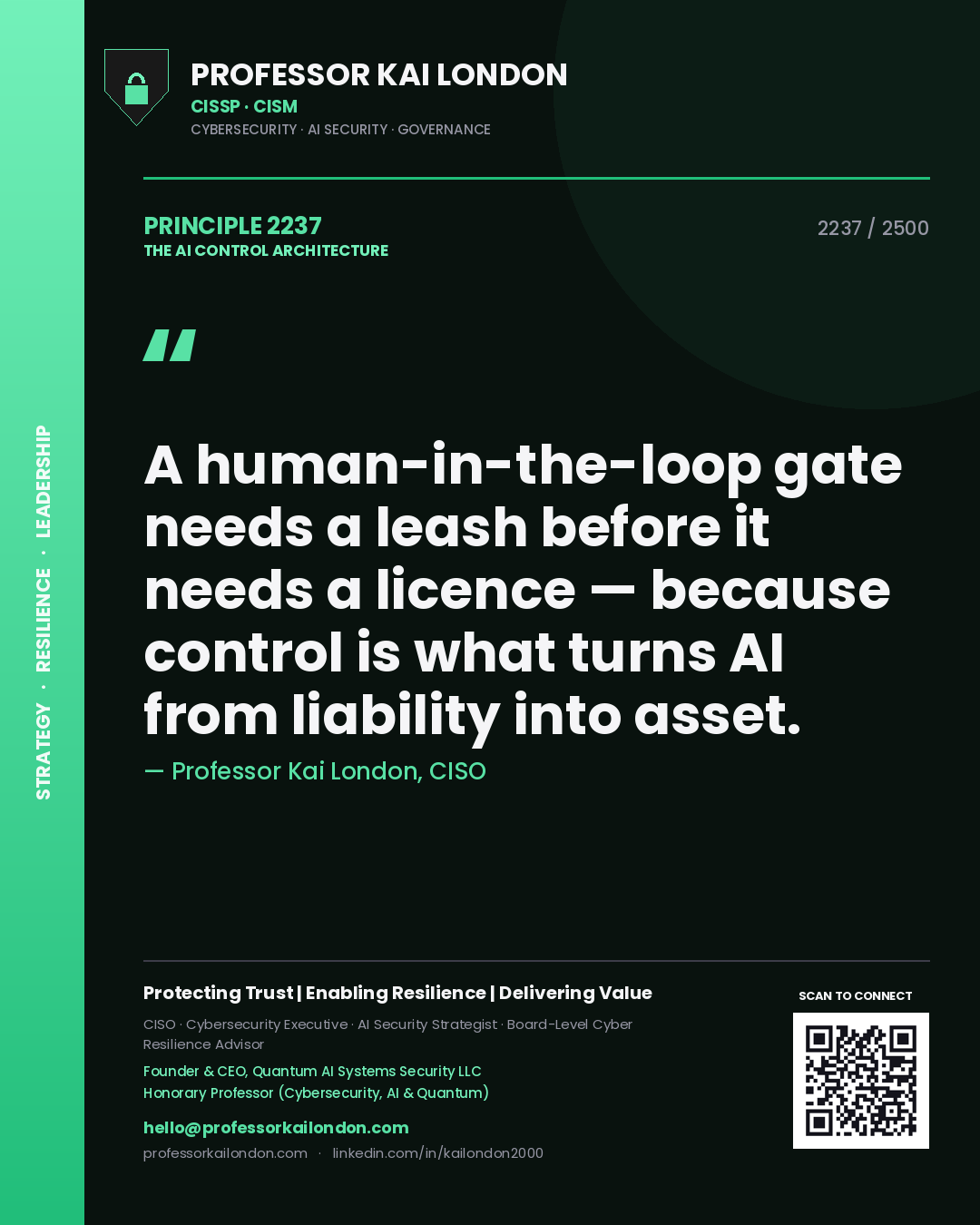 Quote card by Professor Kai London reading 'A human-in-the-loop gate needs a leash before it needs a licence — because control is what turns AI from liability into asset.'. From the book The AI Control Architecture.