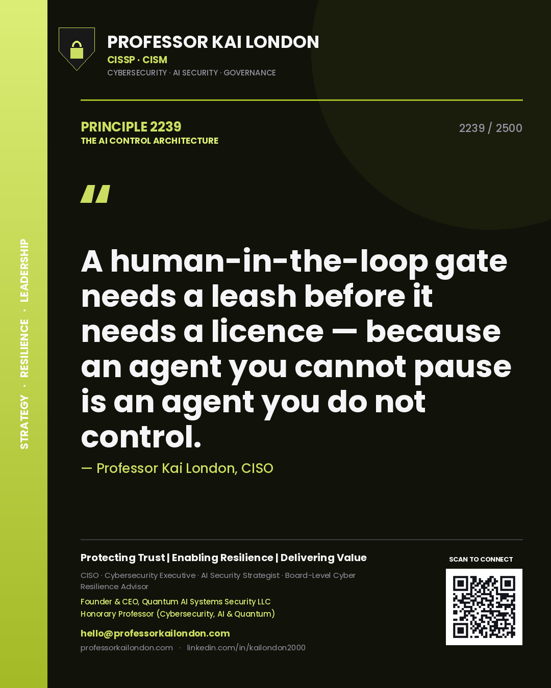 Quote card by Professor Kai London reading 'A human-in-the-loop gate needs a leash before it needs a licence — because an agent you cannot pause is an agent you do not control.'. From the book The AI Control Architecture.