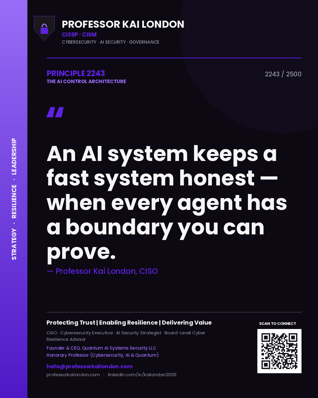 Quote card by Professor Kai London reading 'An AI system keeps a fast system honest — when every agent has a boundary you can prove.'. From the book The AI Control Architecture.