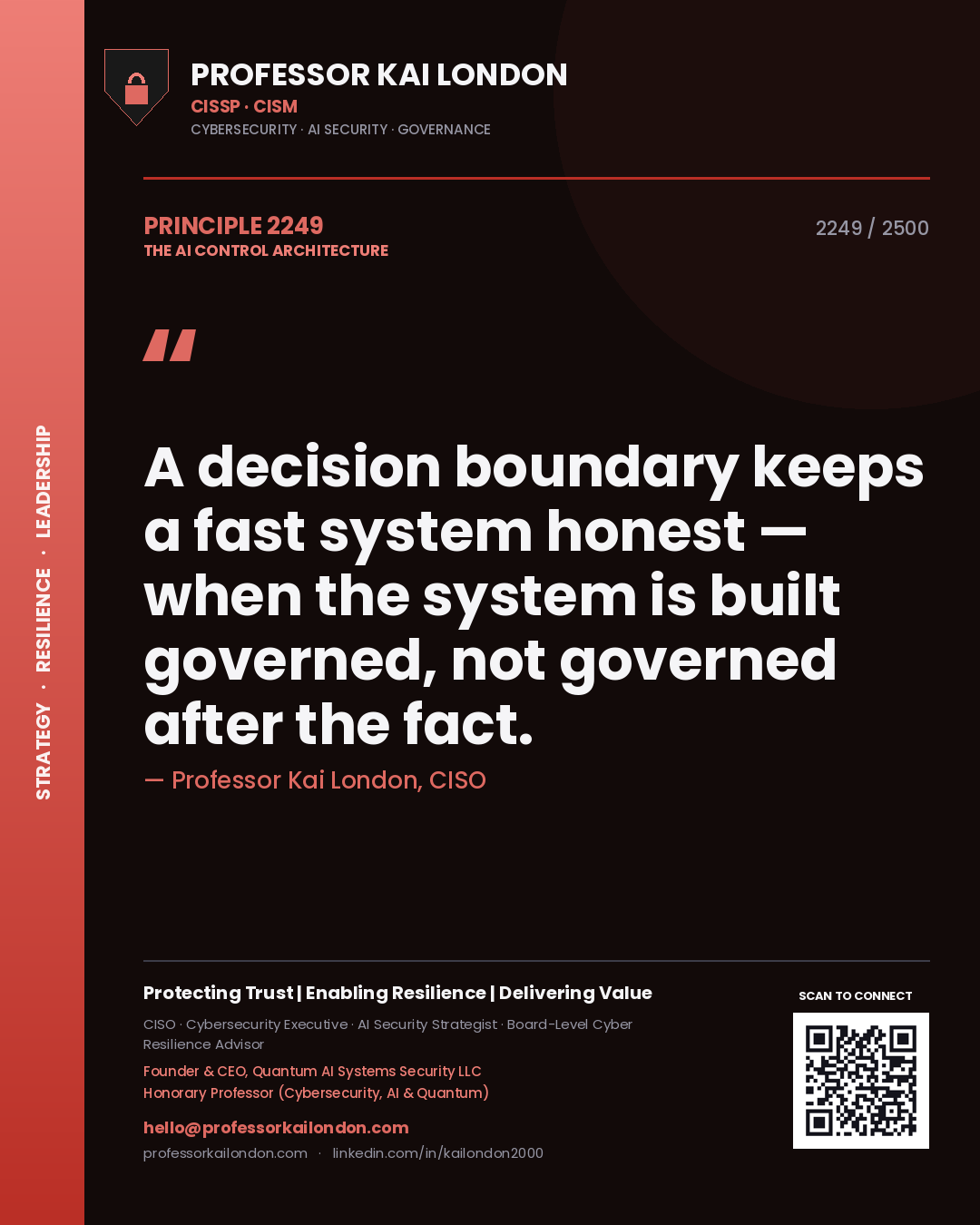 Quote card by Professor Kai London reading 'A decision boundary keeps a fast system honest — when the system is built governed, not governed after the fact.'. From the book The AI Control Architecture.