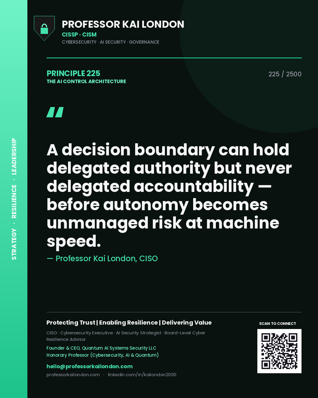 Professor Kai London principle 225: A decision boundary can hold delegated authority but never delegated accountability — before autonomy becomes unmanaged risk at machine speed.