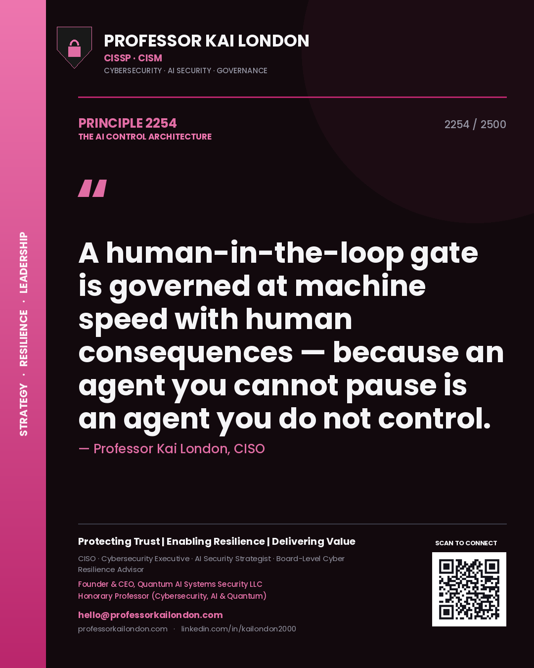 Quote card by Professor Kai London reading 'A human-in-the-loop gate is governed at machine speed with human consequences — because an agent you cannot pause is an agent you do not control.'. From the book The AI Control Architecture.
