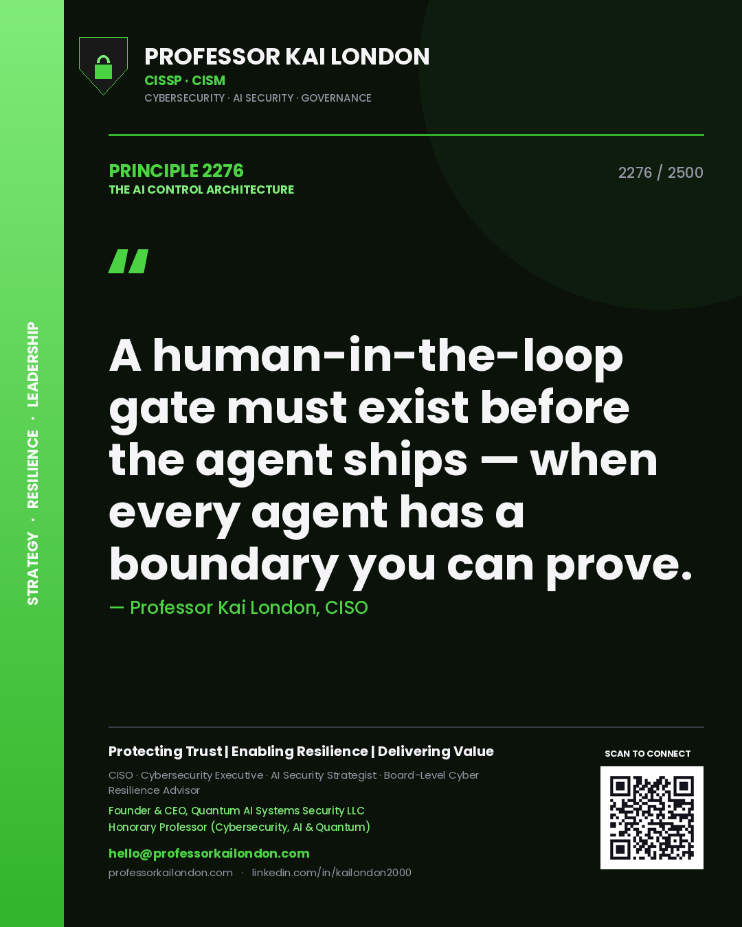 Quote card by Professor Kai London reading 'A human-in-the-loop gate must exist before the agent ships — when every agent has a boundary you can prove.'. From the book The AI Control Architecture.