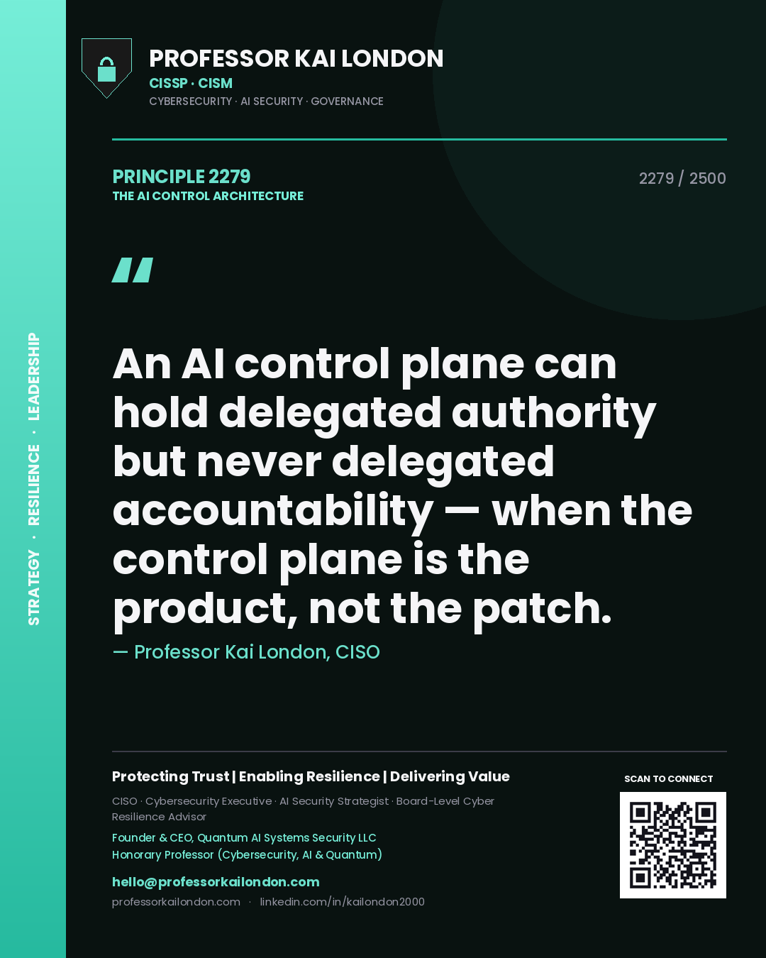 Quote card by Professor Kai London reading 'An AI control plane can hold delegated authority but never delegated accountability — when the control plane is the product, not the patch.'. From the book The AI Control Architecture.