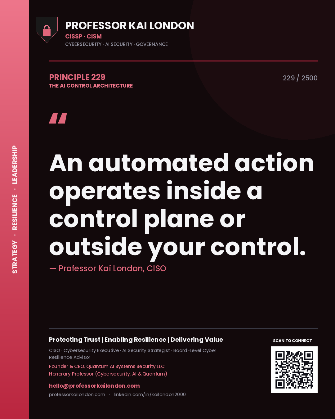 Quote card by Professor Kai London reading 'An automated action operates inside a control plane or outside your control.'. From the book The AI Control Architecture.