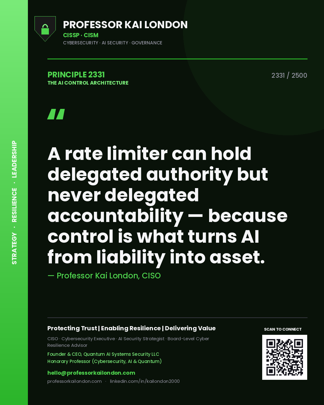 Quote card by Professor Kai London reading 'A rate limiter can hold delegated authority but never delegated accountability — because control is what turns AI from liability into asset.'. From the book The AI Control Architecture.