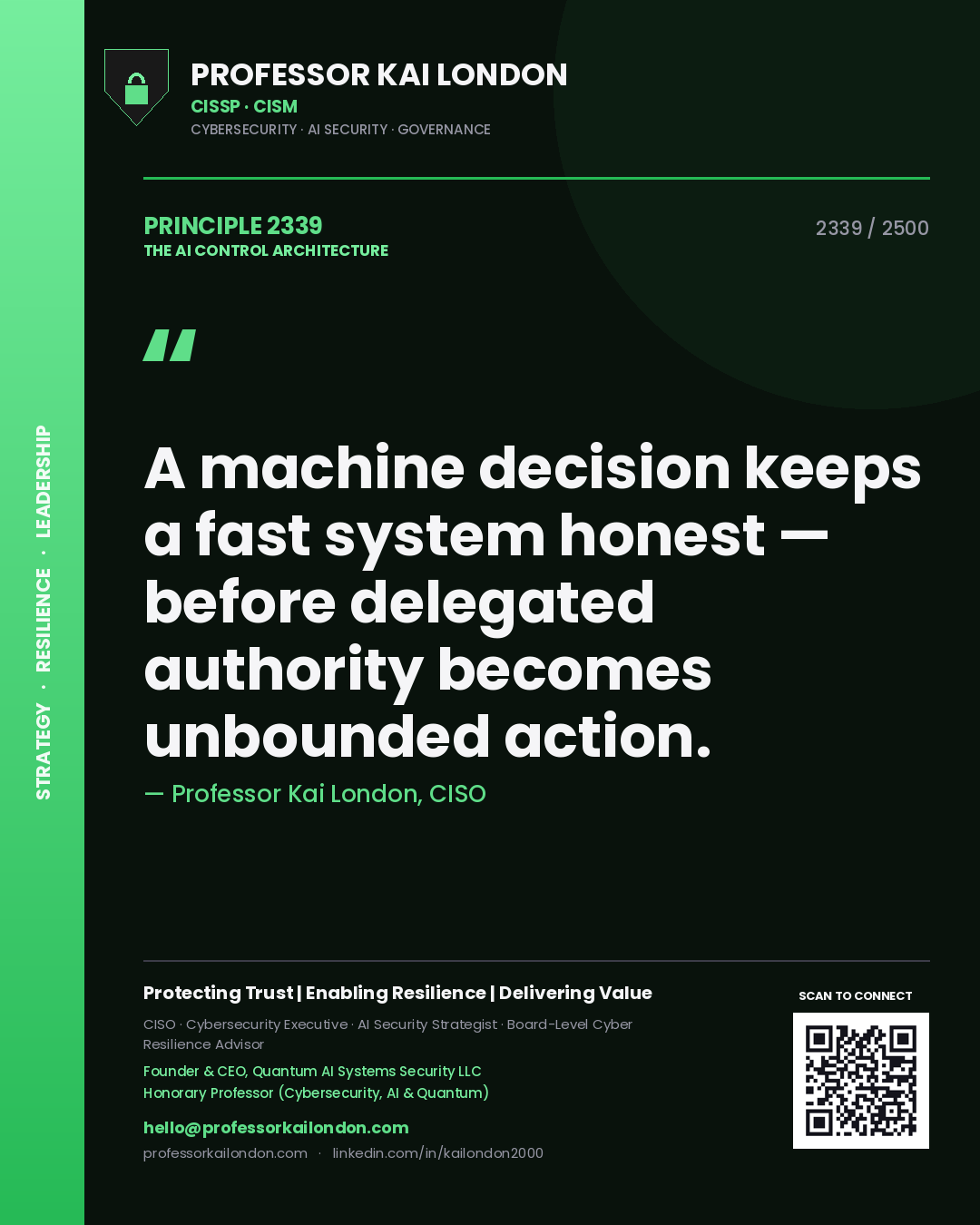 Quote card by Professor Kai London reading 'A machine decision keeps a fast system honest — before delegated authority becomes unbounded action.'. From the book The AI Control Architecture.