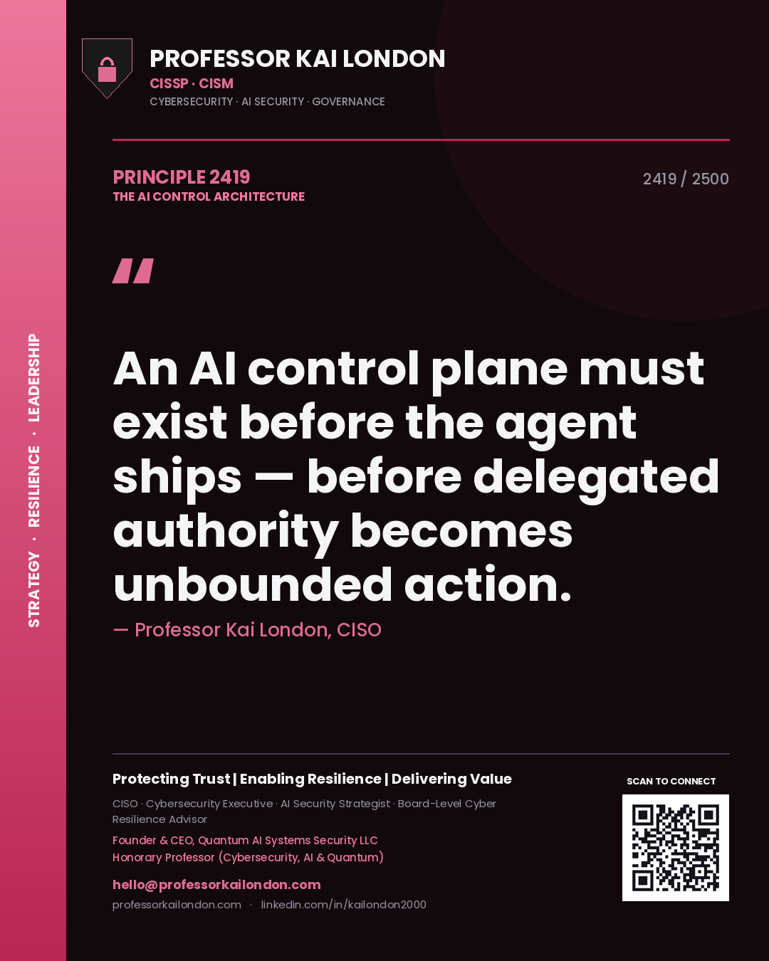 Quote card by Professor Kai London reading 'An AI control plane must exist before the agent ships — before delegated authority becomes unbounded action.'. From the book The AI Control Architecture.