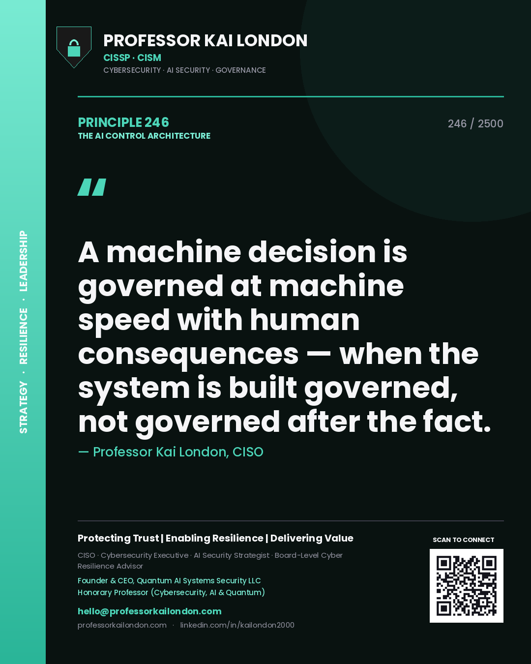Quote card by Professor Kai London reading 'A machine decision is governed at machine speed with human consequences — when the system is built governed, not governed after the fact.'. From the book The AI Control Architecture.