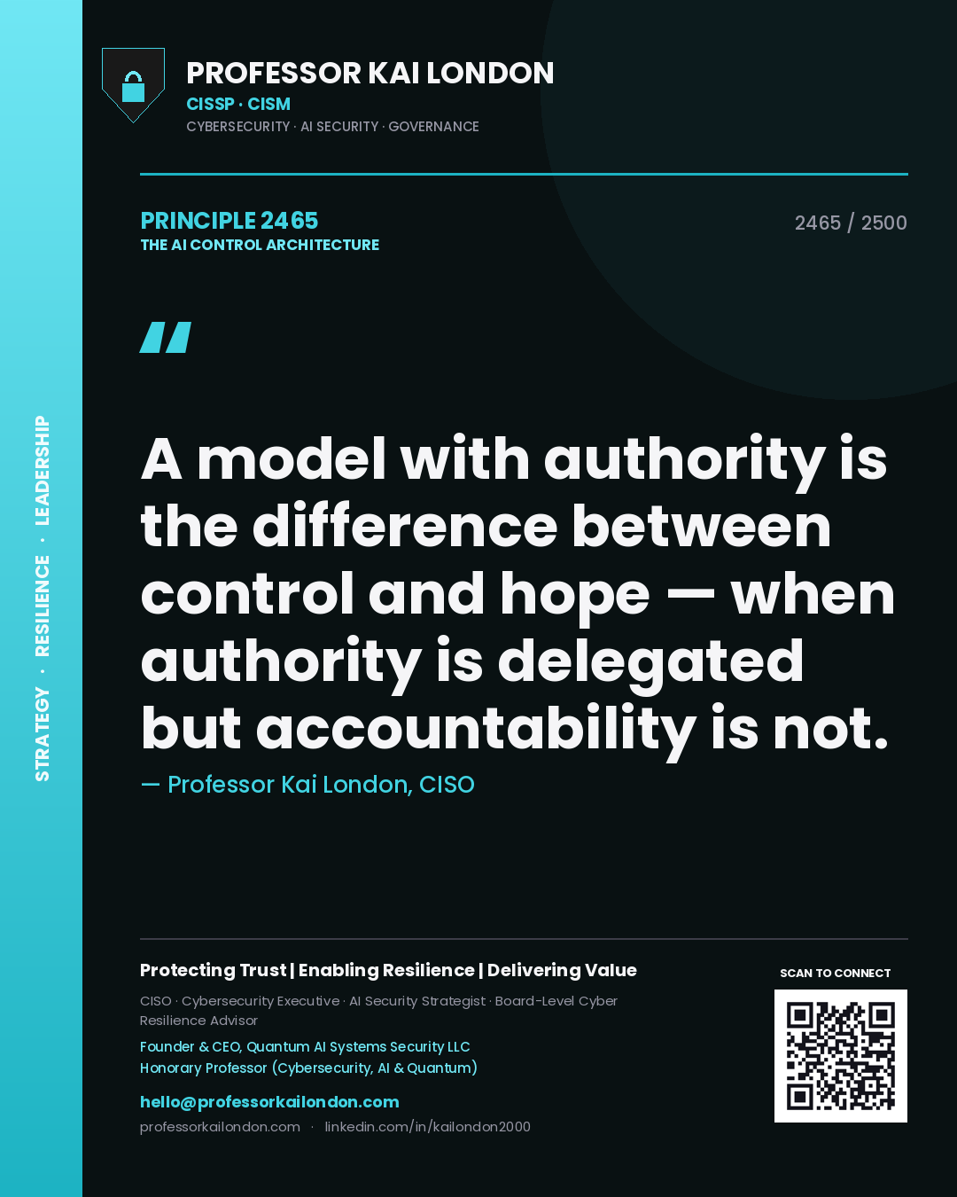 Professor Kai London principle 2465: A model with authority is the difference between control and hope — when authority is delegated but accountability is not.