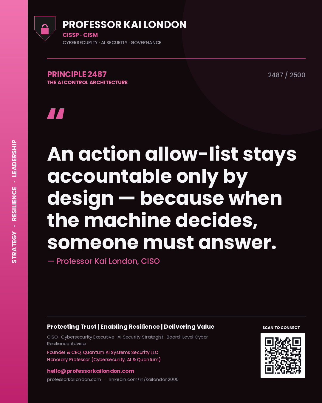 Quote card by Professor Kai London reading 'An action allow-list stays accountable only by design — because when the machine decides, someone must answer.'. From the book The AI Control Architecture.