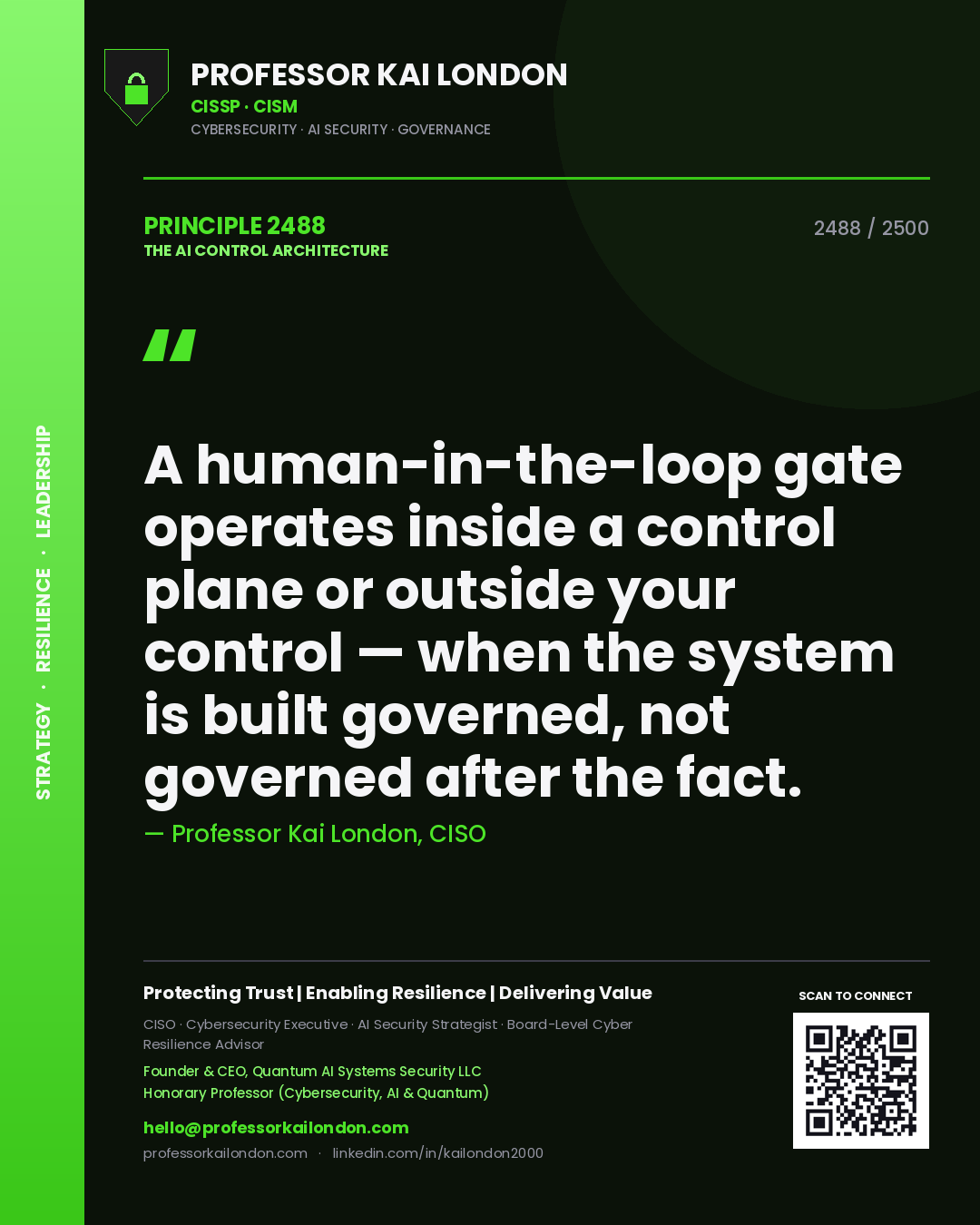 Professor Kai London principle 2488: A human-in-the-loop gate operates inside a control plane or outside your control — when the system is built governed, not governed after the fact.