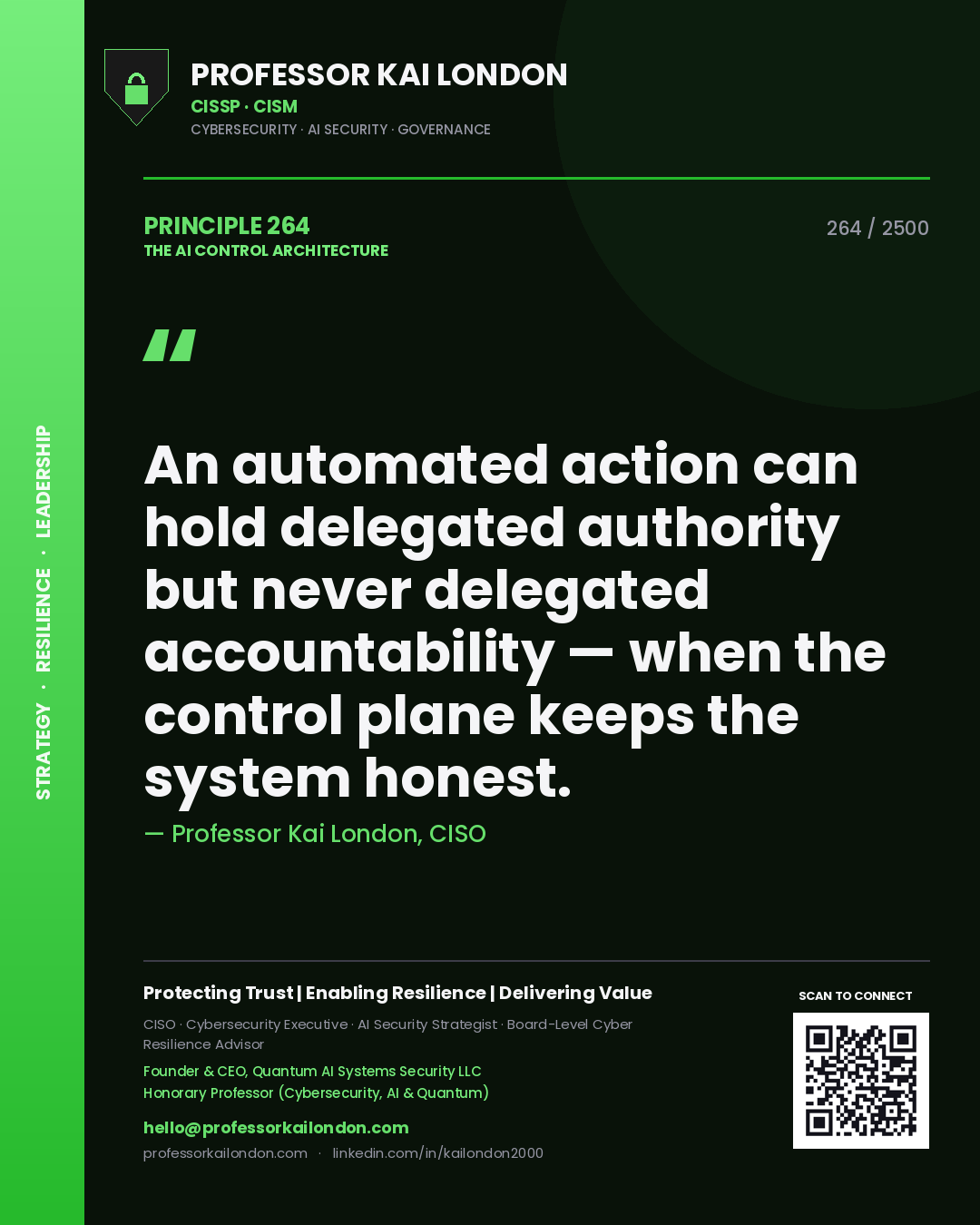 Quote card by Professor Kai London reading 'An automated action can hold delegated authority but never delegated accountability — when the control plane keeps the system honest.'. From the book The AI Control Architecture.