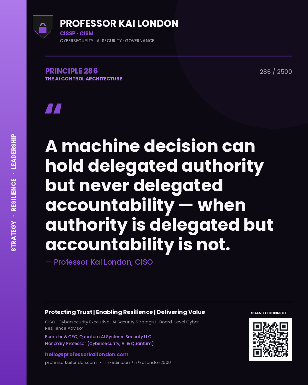 Quote card by Professor Kai London reading 'A machine decision can hold delegated authority but never delegated accountability — when authority is delegated but accountability is not.'. From the book The AI Control Architecture.