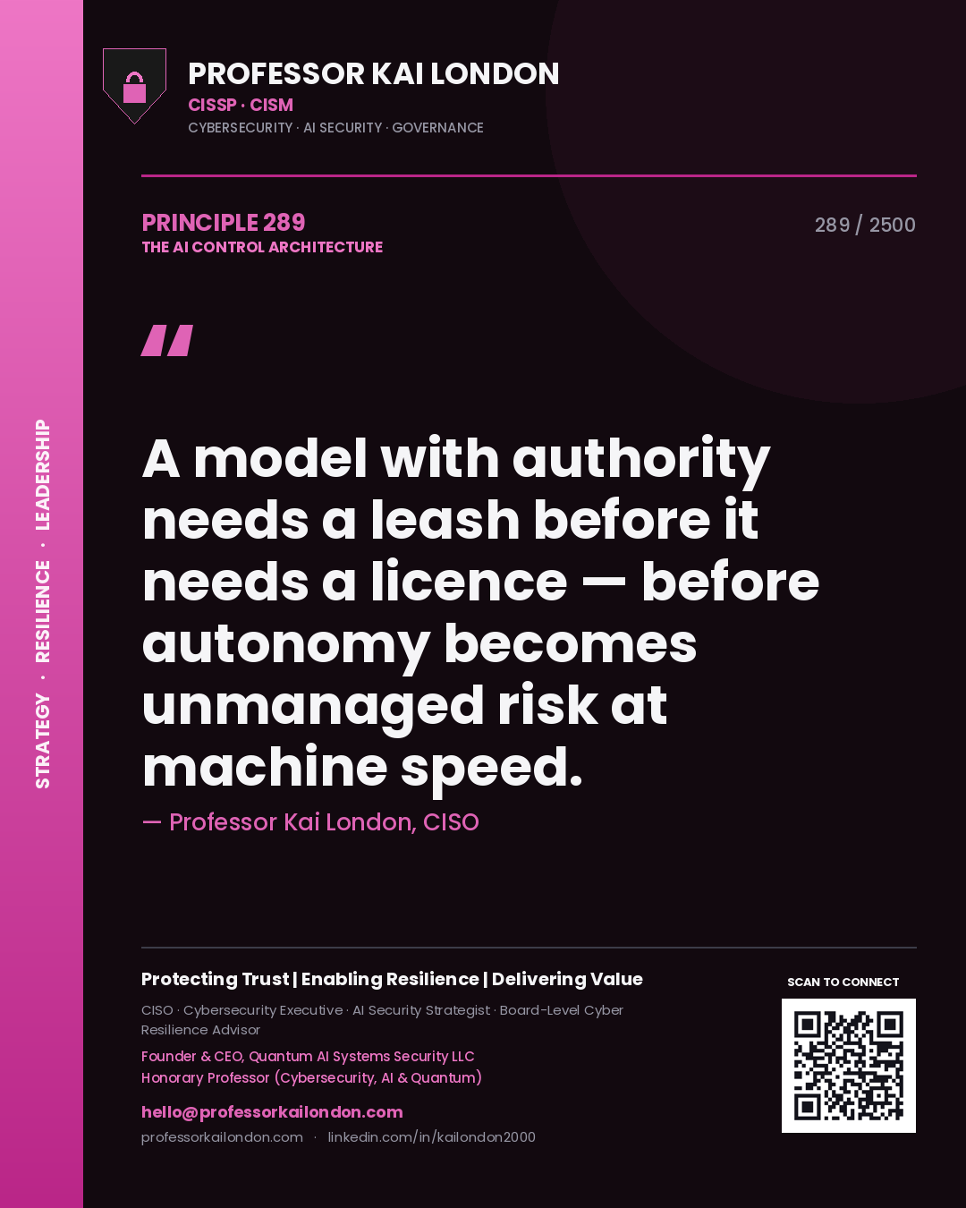 Quote card by Professor Kai London reading 'A model with authority needs a leash before it needs a licence — before autonomy becomes unmanaged risk at machine speed.'. From the book The AI Control Architecture.