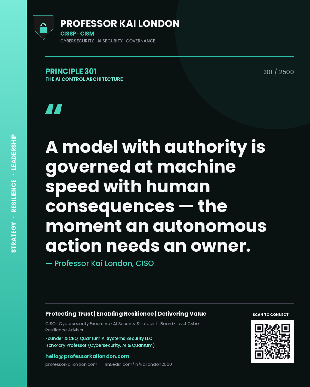 Quote card by Professor Kai London reading 'A model with authority is governed at machine speed with human consequences — the moment an autonomous action needs an owner.'. From the book The AI Control Architecture.