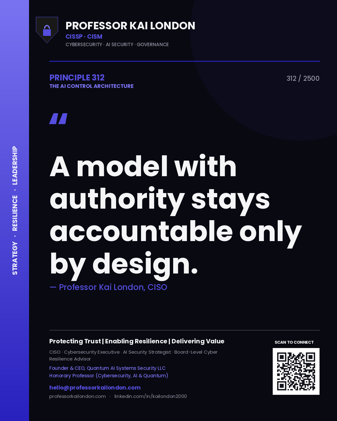 Quote card by Professor Kai London reading 'A model with authority stays accountable only by design.'. From the book The AI Control Architecture.